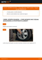 Ford Mondeo Mk4 javítási és kezelési útmutató pdf