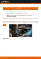 Slik bytter du motorolje og oljefilter på en Honda Insight ZE2_ZE3 – veiledning