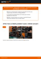 Tutoriel PDF étape par étape sur le changement de Clignotant sur Ford Ecosport mk2