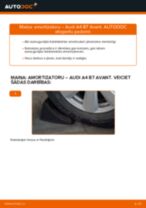 Mainīties AUDI A4 Avant (8ED, B7) Amortizators - soli-pa-solim pamācības PDF