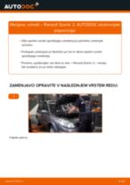 Avtomehanična priporočil za zamenjavo RENAULT Renault Scenic 2 1.5 dCi Zavorne Ploščice