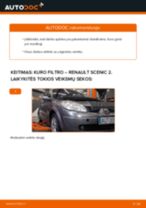 automobilių dalys RENAULT SCÉNIC II (JM0/1_) | PDF Instrukcija remonto