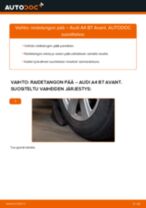 DIY-käsikirja Iskunvaimentimen Suojakumi & Pohjaanlyöntikumi vaihtamisesta VW TOURAN 2021