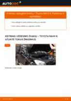 Kaip pakeisti Karterio Varztas Audi A3 8pa - instrukcijos internetinės