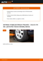 Automechanikų rekomendacijos VOLVO Volvo V70 SW 2.4 D5 Pasukimo trauklė keitimui