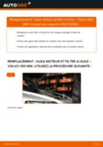 PDF Tutoriel de réparation de pièces détachées: V50 (545)