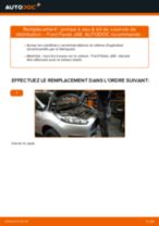 Remplacement Pompe à eau + kits de courroies moteur FORD FIESTA : pdf gratuit