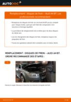 Le guide professionnel de remplacement pour Disques De Frein sur votre Audi A4 B7 2.0 TDI