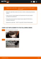Step-by-step repair guide & owners manual for Audi TT 8N Roadster