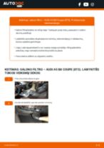 AUDI A5 2015 internetiniai trikčių šalinimo vadovai