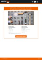 Cambio Pompa Acqua + Kit Cinghia Distribuzione FIAT MULTIPLA: guida pdf