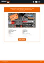 Pozrite sa na naše informatívne PDF tutoriály pre opravu a údržbu auta