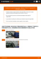 Cambio Supporto Pinza Freno anteriore e posteriore Renault Master EV: guida pdf