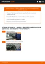 Podrobný návod na opravu auta RENAULT MASTER 20220 v PDF formáte