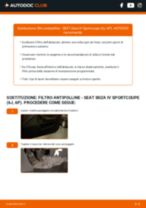 MEAT & DORIA 17081K per Ibiza IV Sportcoupe (6J, 6P) | PDF istruzioni di sostituzione