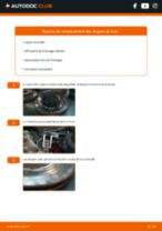 Comment changer Disques De Frein arrière et avant : guide pdf gratuit