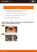 Soli-pa-solim PDF apmācība kā nomaināms OPEL VIVARO Platform/Chassis (E7) Stikla tīrītāja slotiņa
