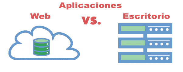 Aplicaciones Web vs Escritorio