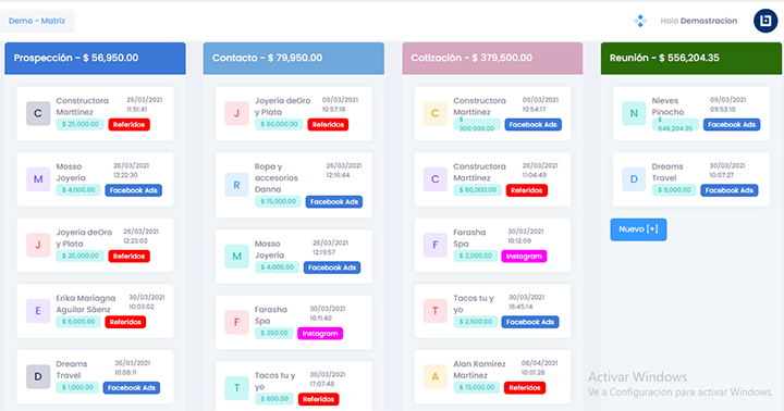 Kanban en mi CRM: Qué es y cómo beneficia a mi empresa