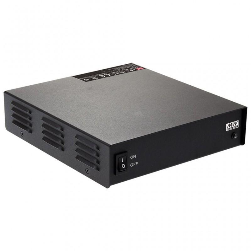 ENC18024 Mean Well