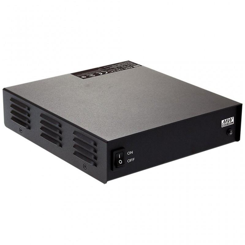 ENP12024 Mean Well