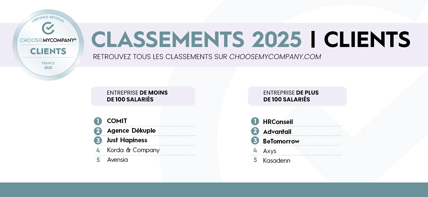 Classements Clients® 2025