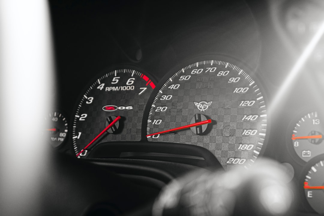 website performance,  speed test