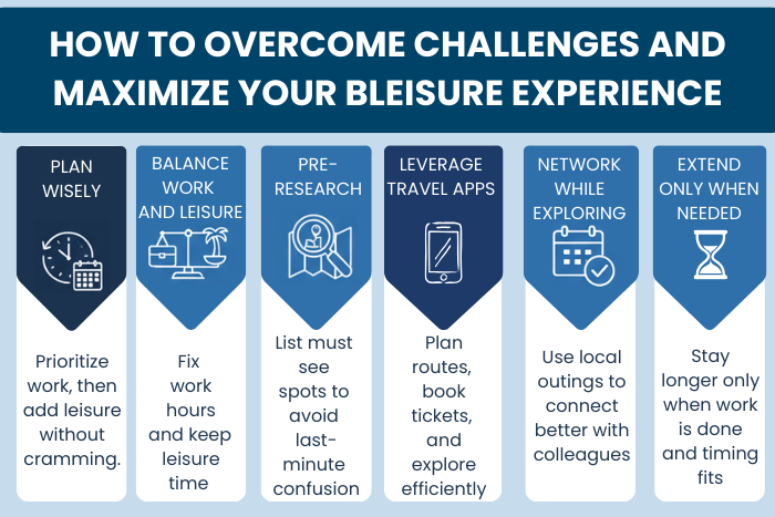 OVERCOME CHALLENGES AND
MAXIMIZE YOUR BLEISURE EXPERIENCE