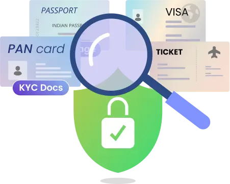 Forex Card Insurance Coverage