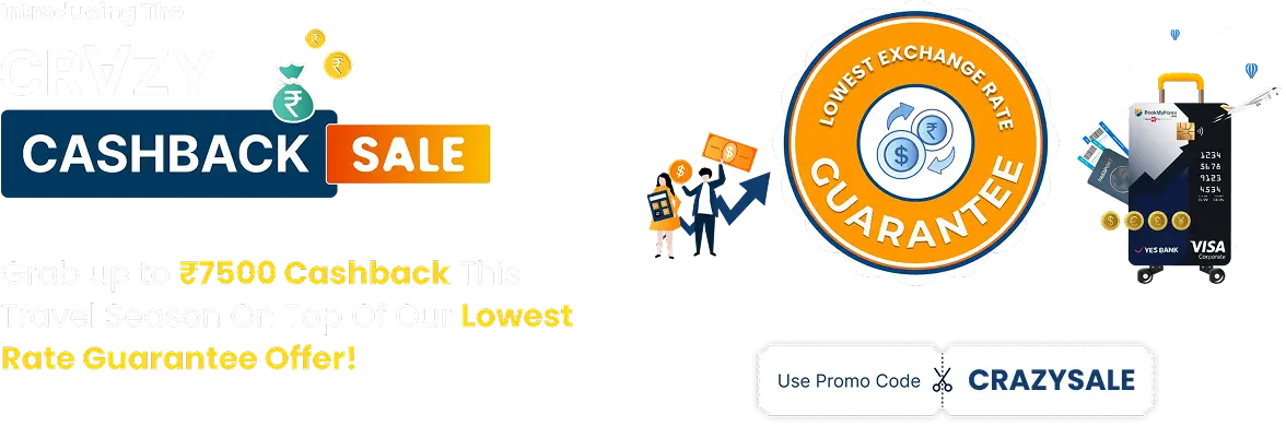 Booked an International Flight or Hotel through MakeMyTrip or Goibibo?