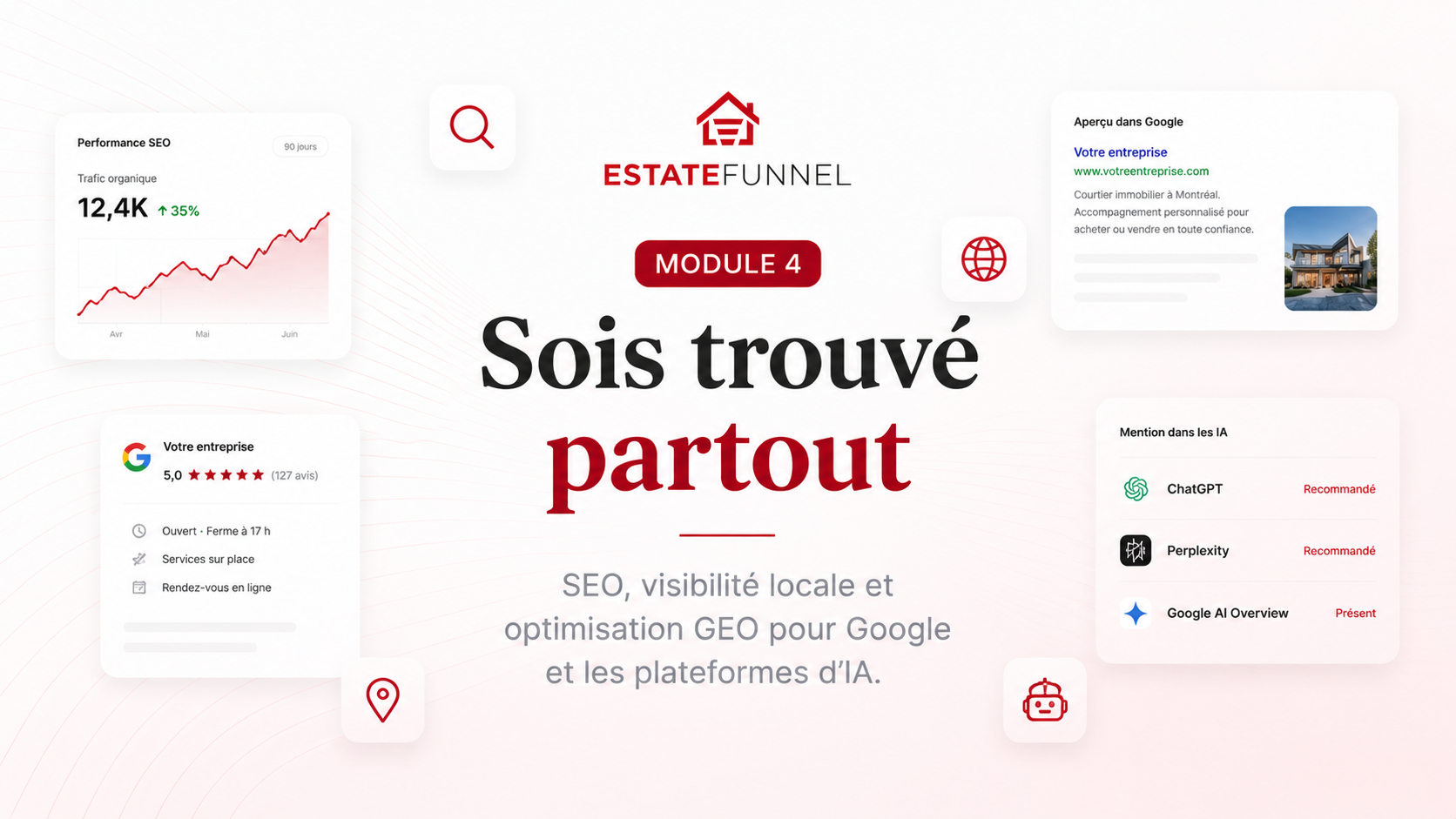 Illustration du module 4 : Sois trouvé partout