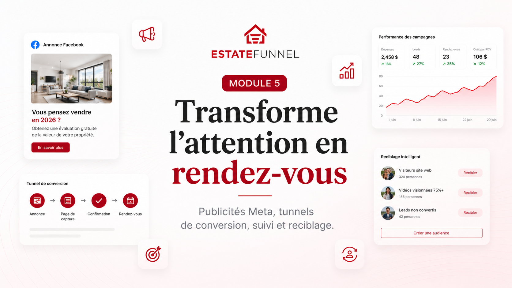 Illustration du module 5 : Transforme l’attention en rendez-vous