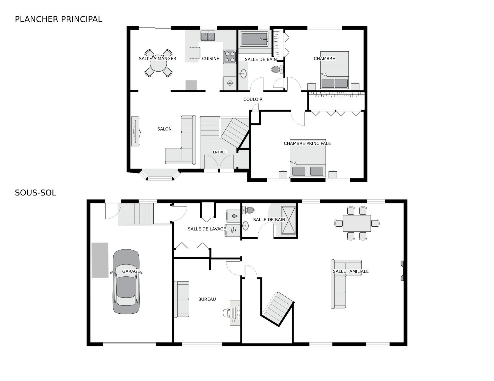 Plancher principal