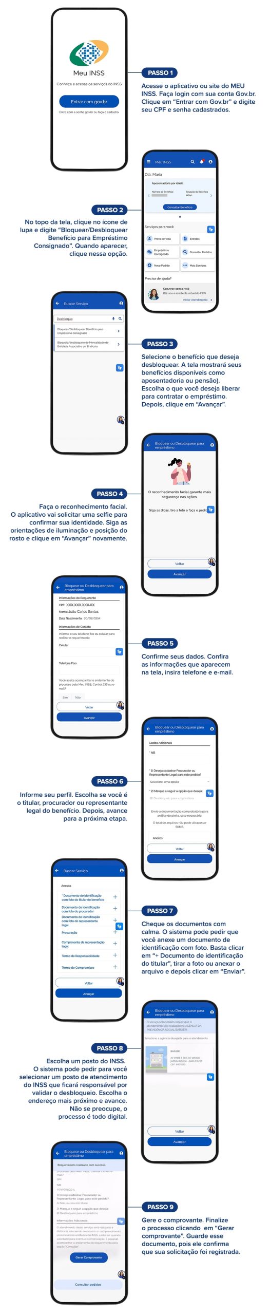 Infográfico como desbloquear empréstimo consignado Carrefour