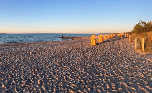 Sehenswürdigkeiten & Highlights in Niendorf