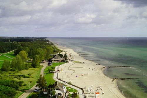 Welche Sehenswürdigkeiten und Attraktionen gibt es in Grömitz 