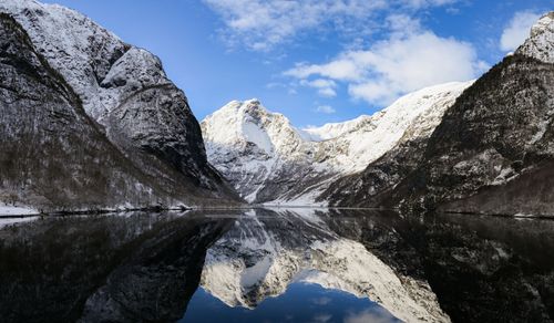 Sehenswürdigkeiten