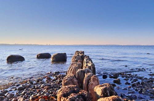 Beliebte Orte und Bereiche in Laboe