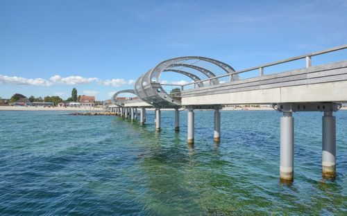 Welche Sehenswürdigkeiten und Attraktionen gibt es in Kellenhusen?