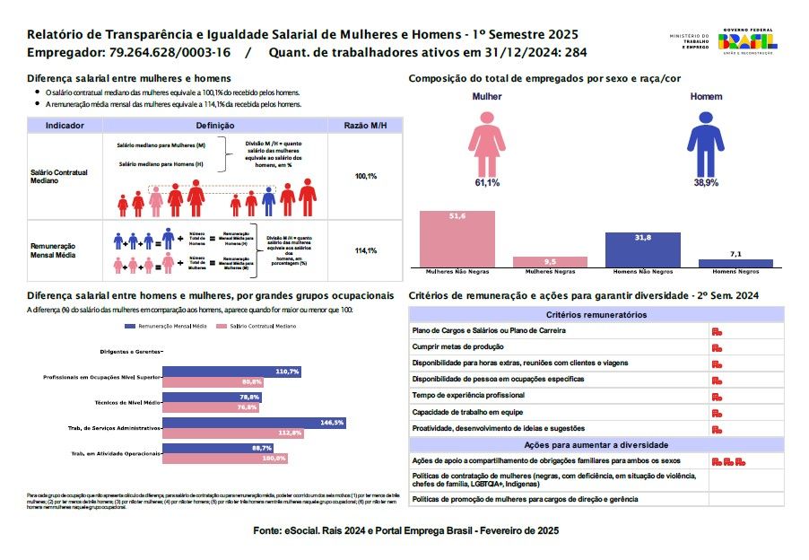 RELATORIO EQUIDADE SALARIAL 1.jpg