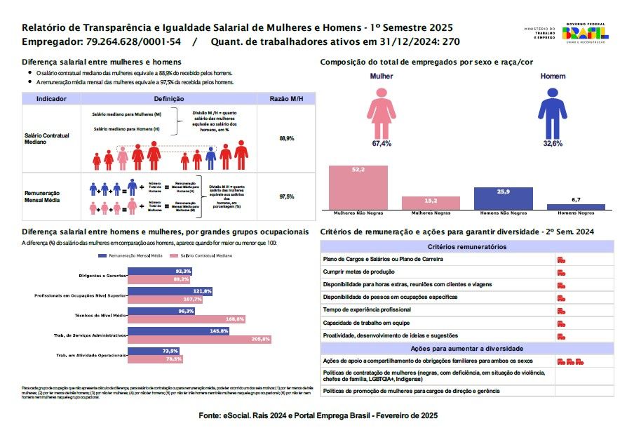 RELATORIO SALARIAL 2.jpg