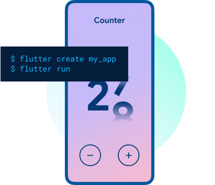 Providing Help and Support to Beginners in the Flutter Community