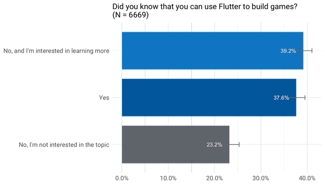 ux_survey_image.png