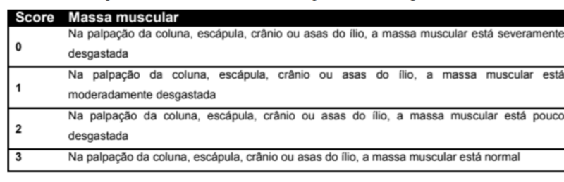 avaliacao-nutricional-para-animais-img4.png