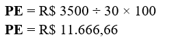 controle-financeiro-pet-shop-formula12-ponto-de-equilibrio2.png