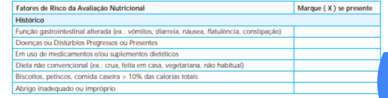 Ficha de Anamnese Nutricional Nutrir, PDF, Alimentos