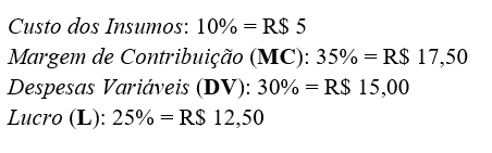 controle-financeiro-pet-shop-formula7-preco-de-venda-servico3.png