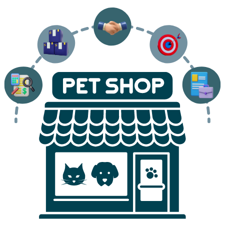 Porque alguns empresários alcançam o sucesso em suas pet shops e outros não?