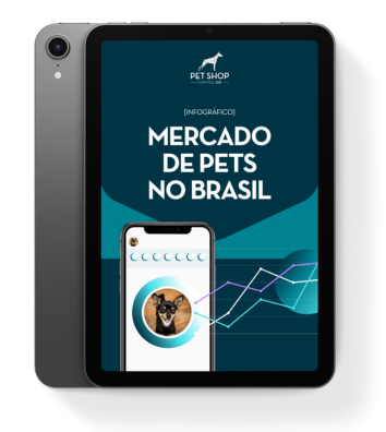 [Infográfico] Mercado de Pets no Brasil