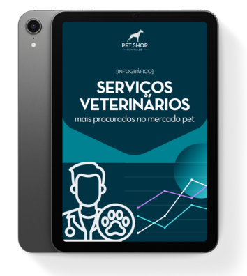 [Infográfico] Serviços Veterinários